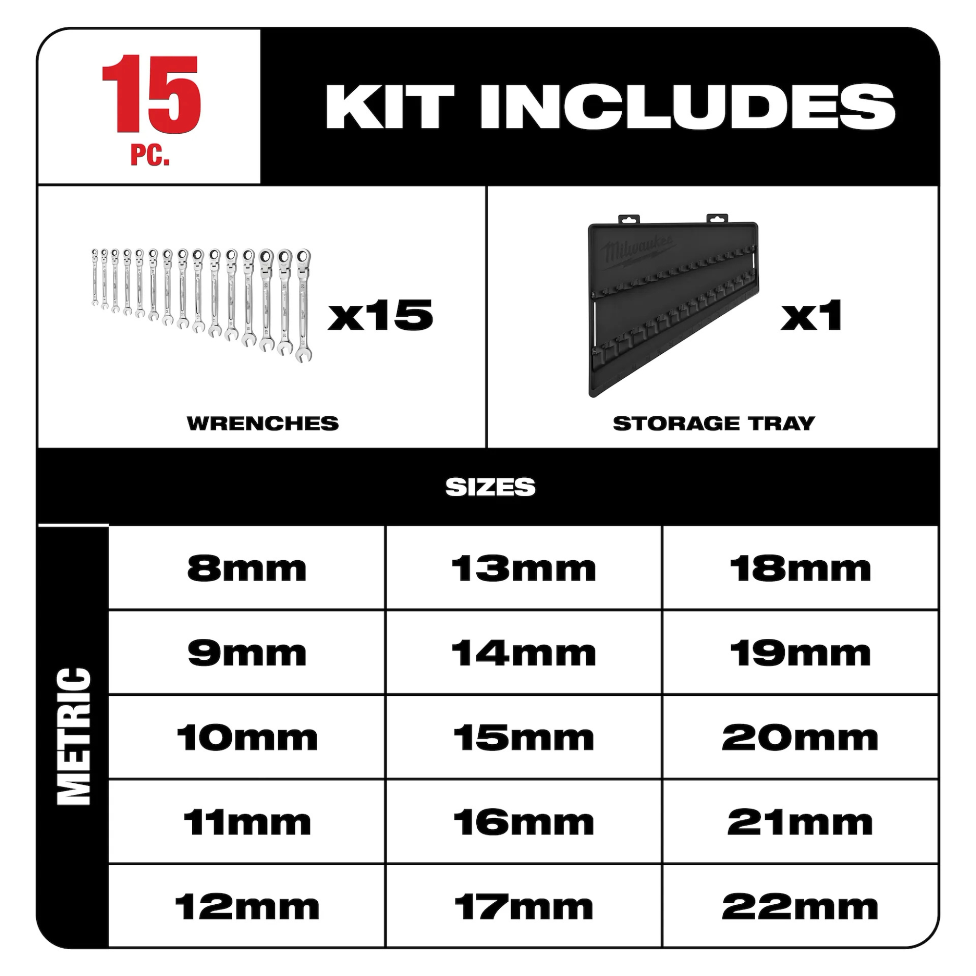 Milwaukee 15pc Metric Flex Head Ratcheting Combination Wrench from Columbia Safety